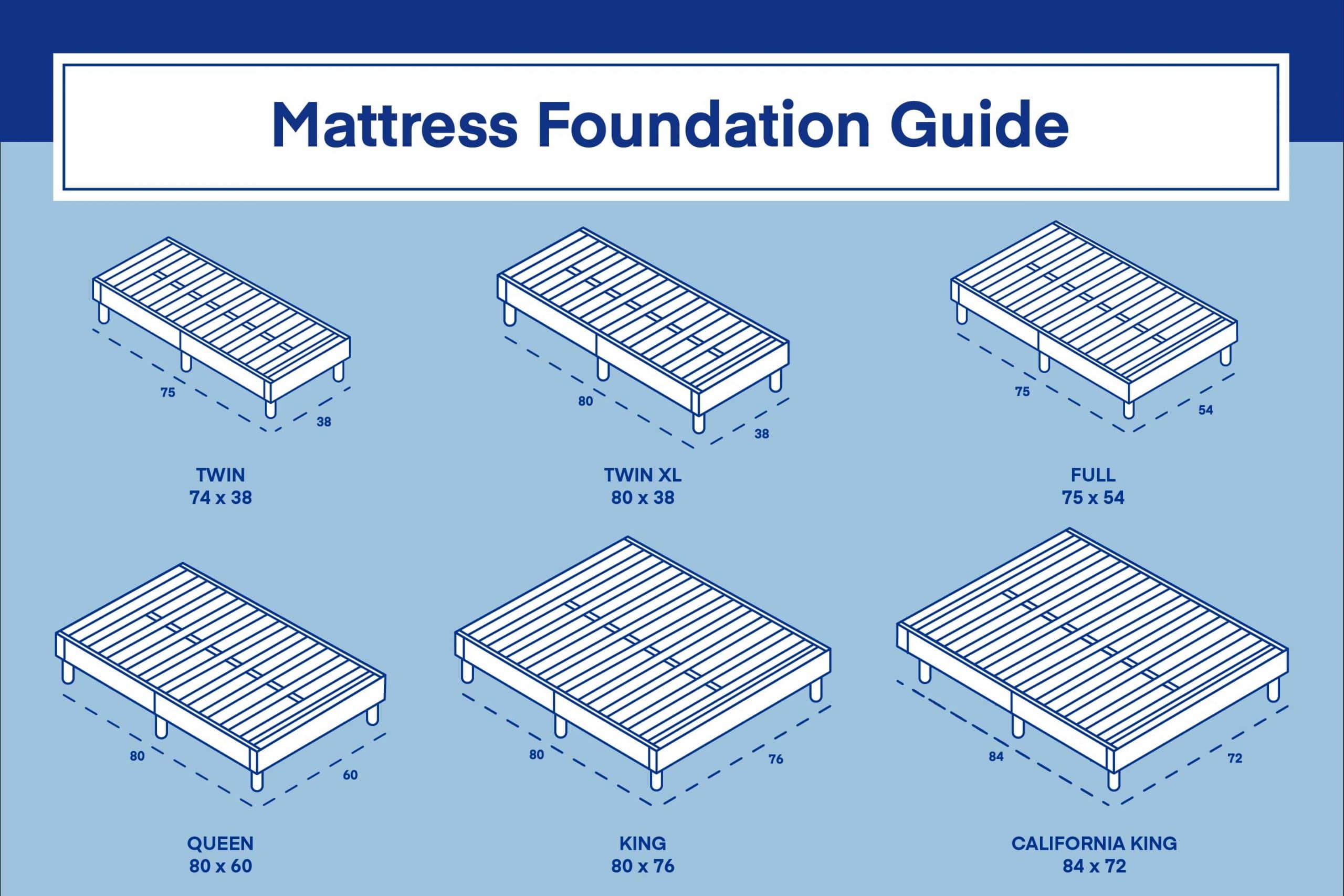 Mattress And Box Spring Queen Set