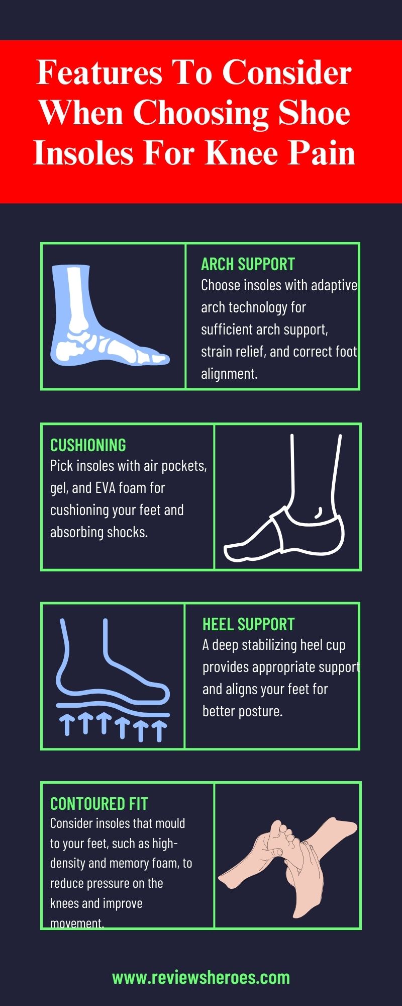  Insoles For Knee Pain